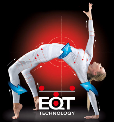 EQT TECHNOLOGY